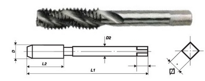 公制標準螺紋機用盲孔絲錐(type N)